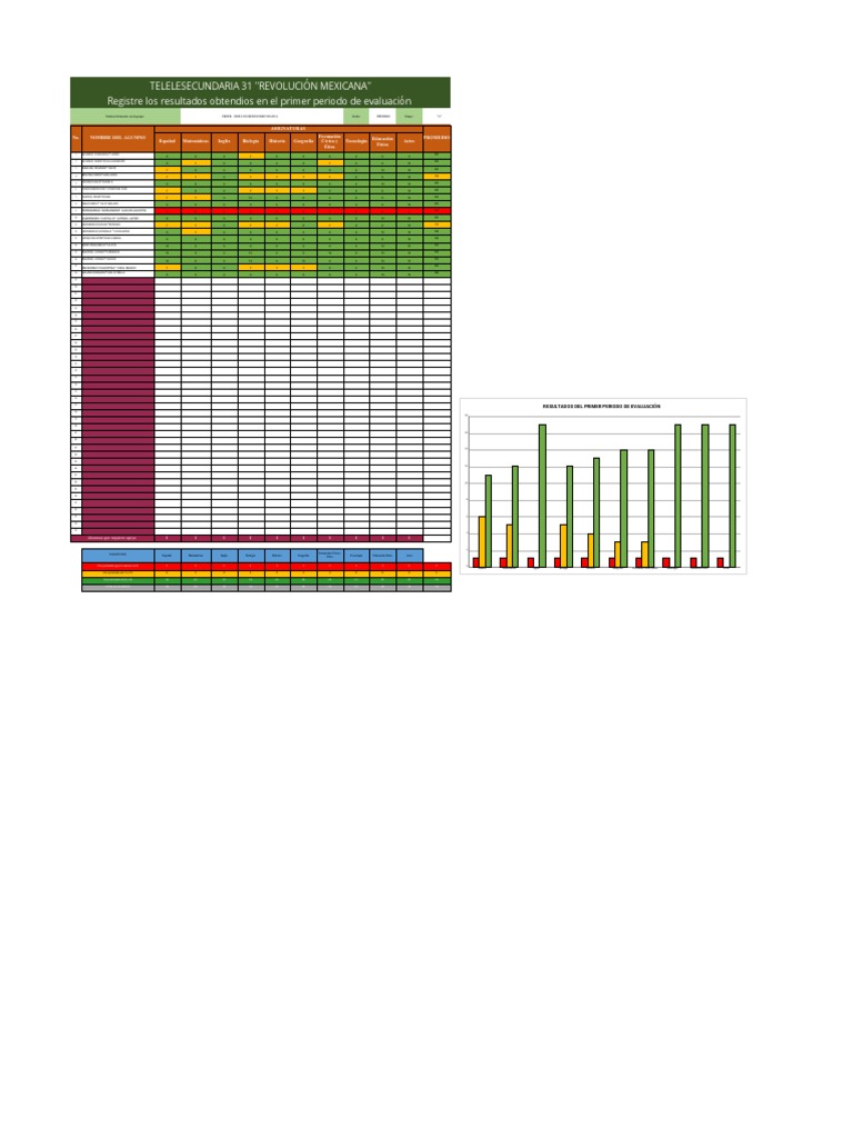 Primer Grado Grupo A 20212022 PDF