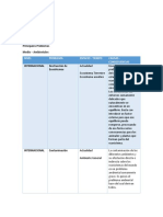 Actividad 2.4