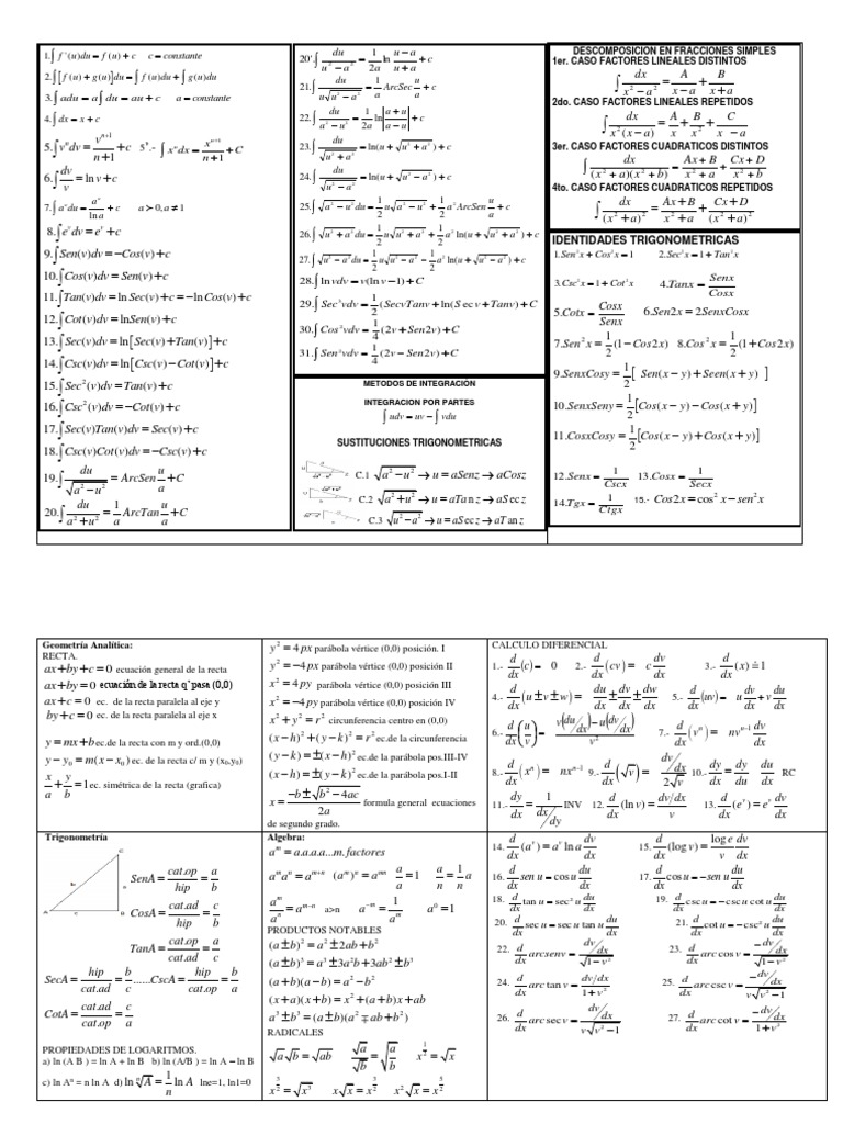 Métodos de integración y fórmulas trigonométricas para la resolución de ...