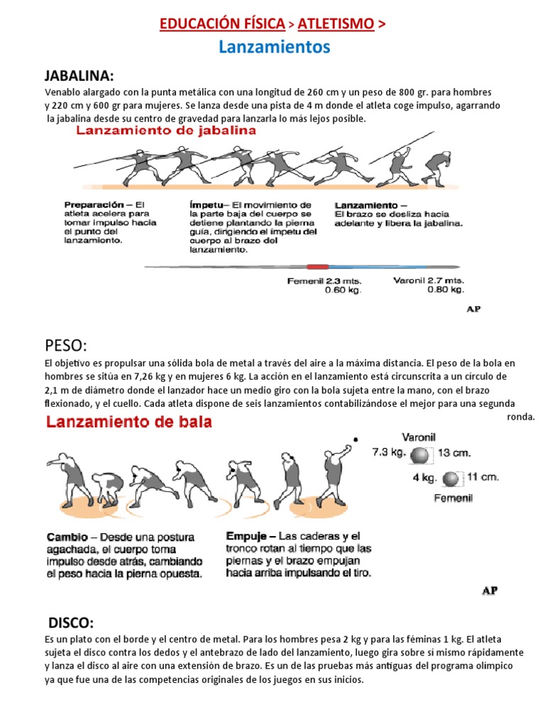Educación Física - Atletismo - Lanzamientos | PDF | Deporte del atletismo