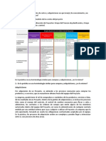 Foro 1 Analisis