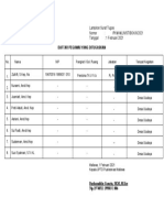 LAMPIRAN SURAT TUGAS-1