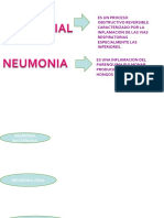 Asma y Neumonia2