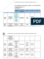 2 Informe Semanal 1-11 Julio