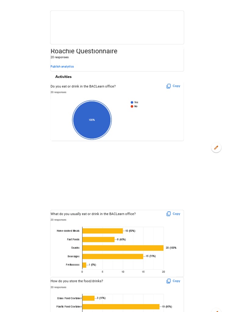 Roachie Questionnaire PDF Pantry Meal