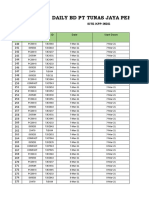 11.weekly Daily Brackdown Tanggal 07 - 13 Maret 2021