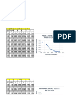 Probabilidad de Aceptacion: Fraccion Disconfo Rme P Probabilida Dde Aceptacion