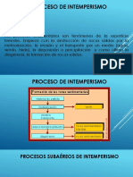 Proceso de Intemperismo