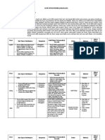 ATP - Pendidikan Al Islam 1