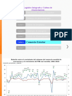 U6 - Comercio Exterior