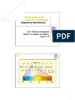 TeoriaCampoCristalino 3 PDF