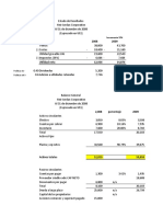 Caso #3 Heir Jordan Corporation Pronóstico EF