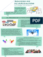 Familiarización y Relaciones de Poder