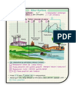 nota sains papan kenyataan