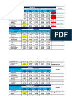 Matrix Personnel Nesitor - Update 11 Oktober 2022