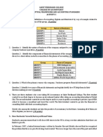 Saint Ferdinand College Accounting Concepts and Standards