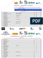 Taça Resistência Após RT#2 - Sete Cidades