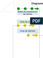 Diagrama de Recorrido - Drawio