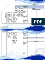 Standards Assessment Activities Acquisition: Technology and Livelihood Education - Household Services