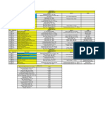 Jadwal MK Tem Ganjil 2022 2023 Sem 3 PDF