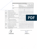 Jadwal Pemeliharaan Genset