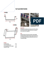 PLAT ALAS MESIN PACKING