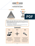 CES-Process-Flow