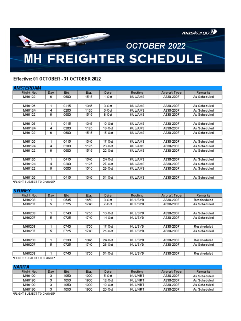 Soo Locks Freighter Schedule Today Sault Ste Time