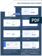 Alur Kelola Akun Xendit Admin