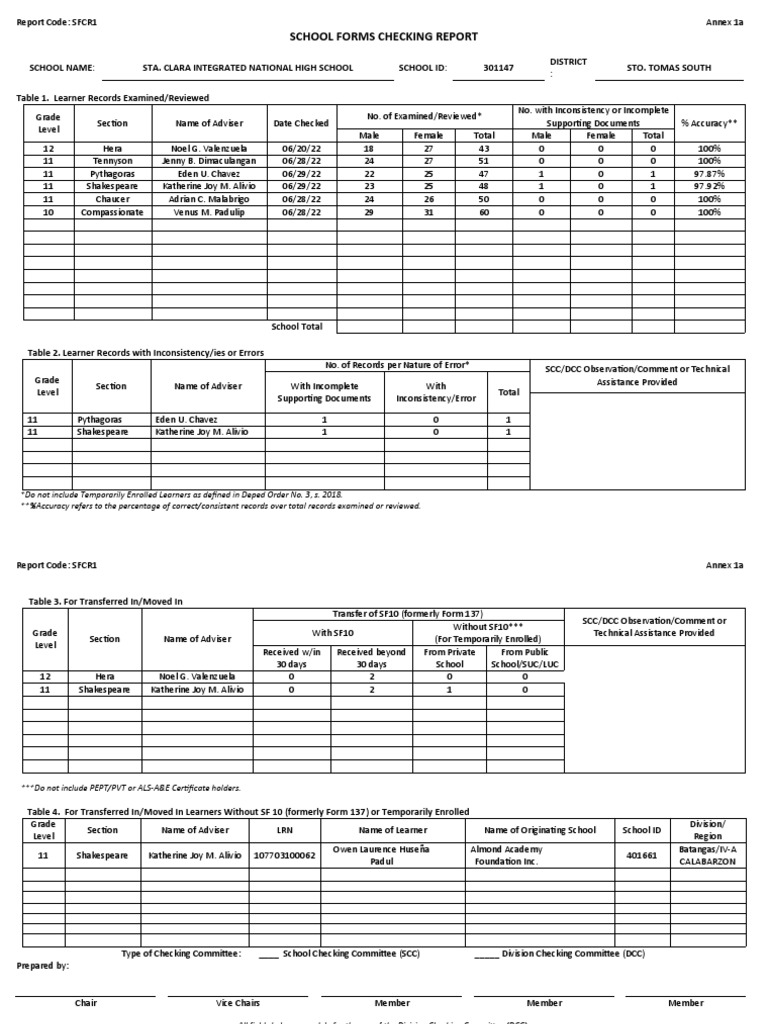 Annex 1a School Forms Checking Report 1 13 PDF
