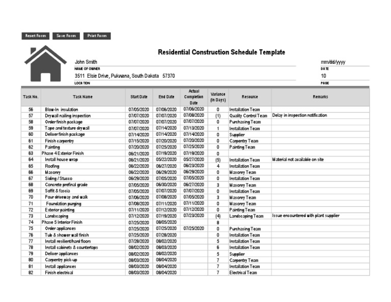 Residential Construction Schedule - TemplateLab | PDF | Masonry | Carpentry