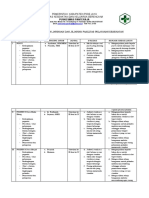 Bab Ii 2.3.14.2 Program Pembinaan Jaringan Dan Jejaring Fasilitas Pelayanan Kesehatan