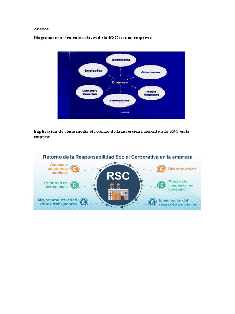 Ejemplos de RSC en Empresas Españolas | PDF | Responsabilidad social ...