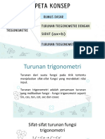 Turunan Fungsi Trigonometri 9