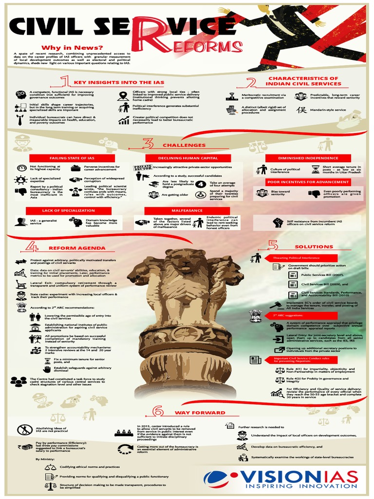 Civil Services Reform PDF Bureaucracy Civil Service