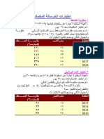 اختبارات الخرسانة المتصلدة