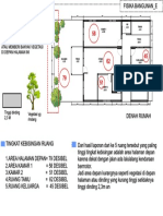 MengurangiKebisinganRumah