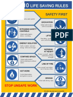 10 Life Saving Rules for Safety at PetroChina