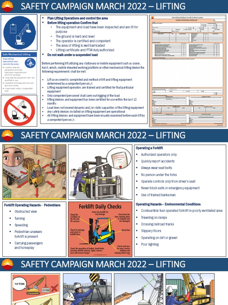 Lifting Operations Safety Guidelines | PDF | Elevator | Forklift