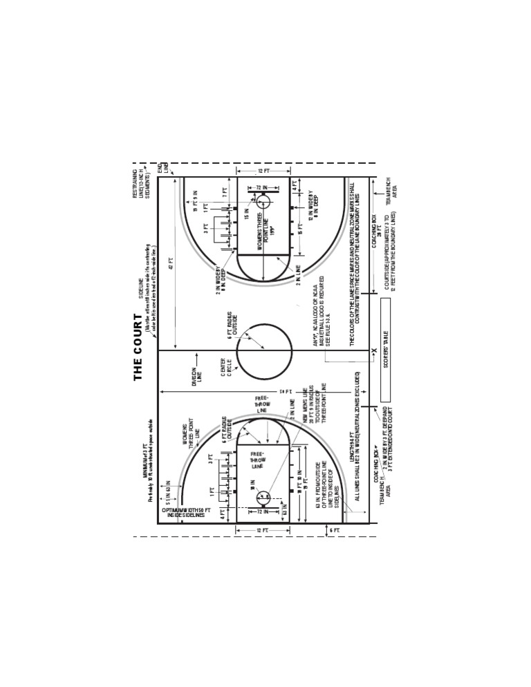 How To Draw Basketball Court With Measurement