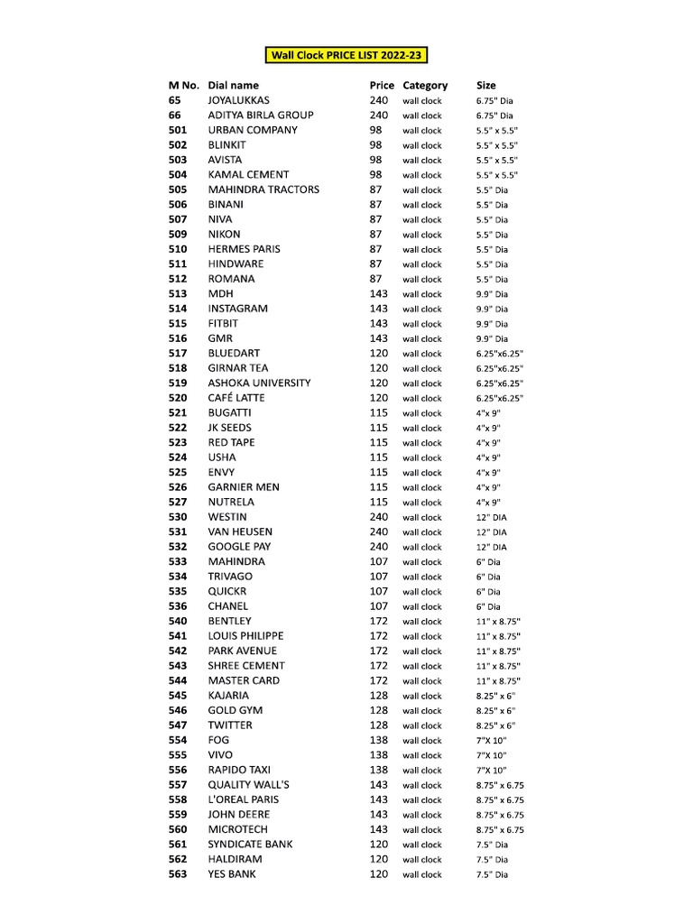 Wall Clock Price List 20222023 PDF