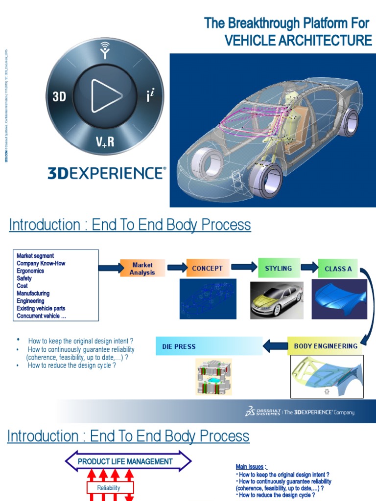 Vehicle Architecture 3Dx | PDF | Packaging And Labeling | Product Lifecycle
