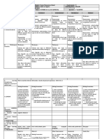 Grade 6 English Weekly Lesson Plan