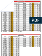 New Rate List 2022 Made On 2-8-22