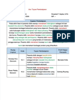PDF Atp Ekonomi Fase e Dikonversi - Compress
