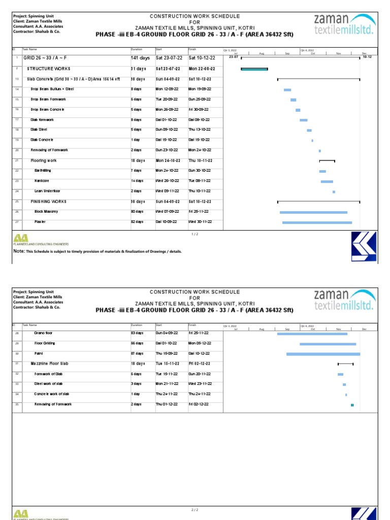 Zaman Textile Mills Spinning Unit Construction Schedule PDF