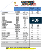 Lista de Productos PDF