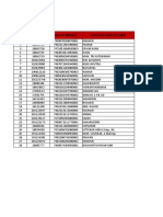 Daftar Nama Peserta Vaksin Booster Oss Morosi, Selasa 11 Oktober 2022