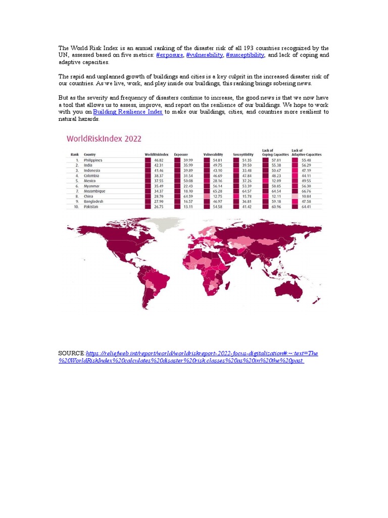 The World Risk Index Is An Annual Ranking of The PDF Flood Risk