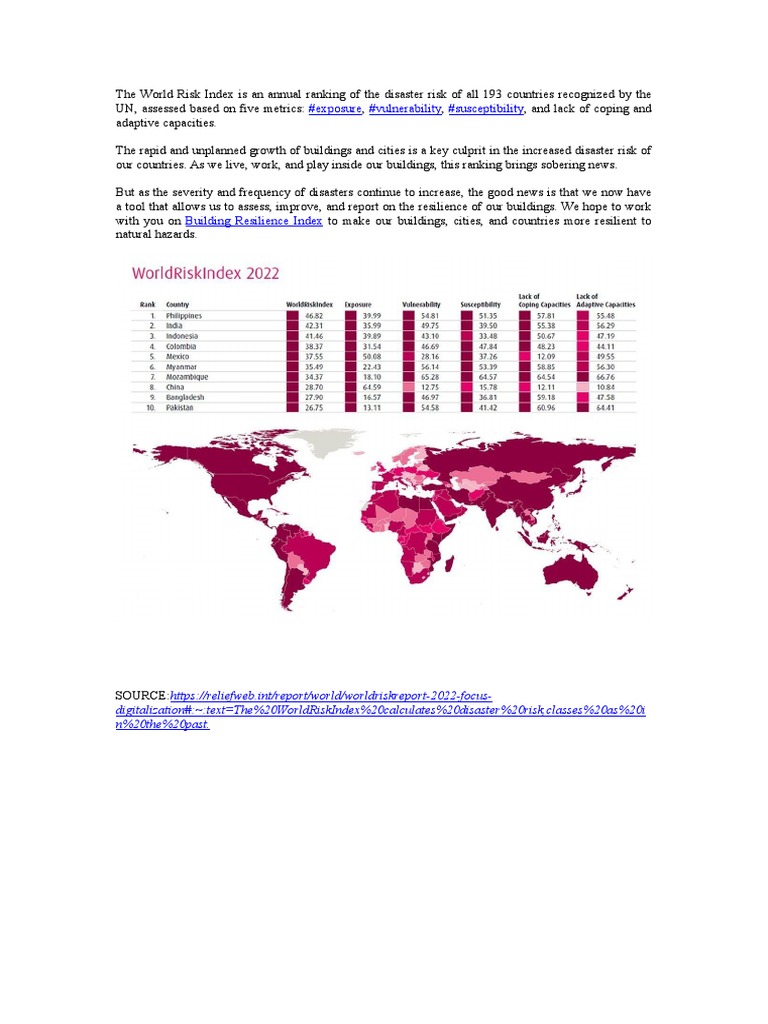 World Risk Index 2022: Global Disaster Rankings | PDF | Flood | Risk